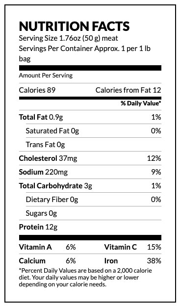 Hardshell-Clams nutritional Info